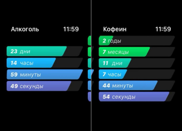 
Лучшие приложения для Apple Watch, которыми я пользуюсь каждый день и советую вам 