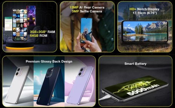 Lava Yuva Smart announced with entry-level specs and INR 6,000 launch price 