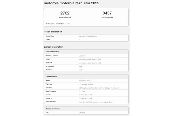 Motorola Razr Ultra 2025 runs Geekbench with a surprising chipset 