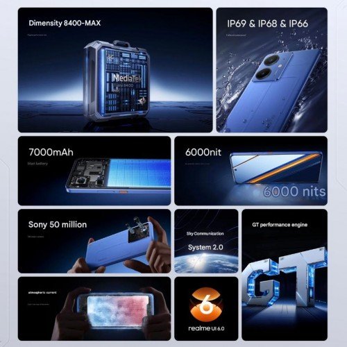 Realme Neo7 SE debuts with Dimensity 8400-Max and 7,000 mAh battery  