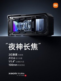 Xiaomi 15 Ultra officially showcased, camera specs also revealed 