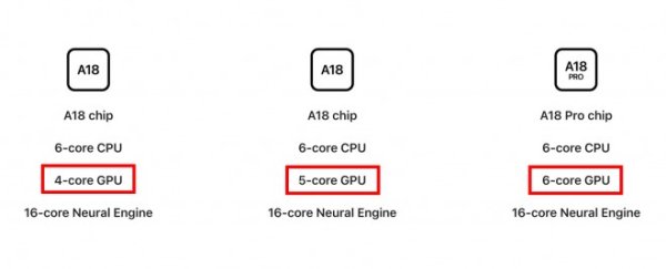 iPhone 16e has a binned A18 chip   