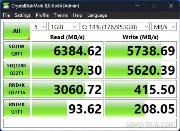 Asus NUC 14 Pro AI mini PC review 