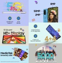 Samsung Galaxy F06 5G goes official  