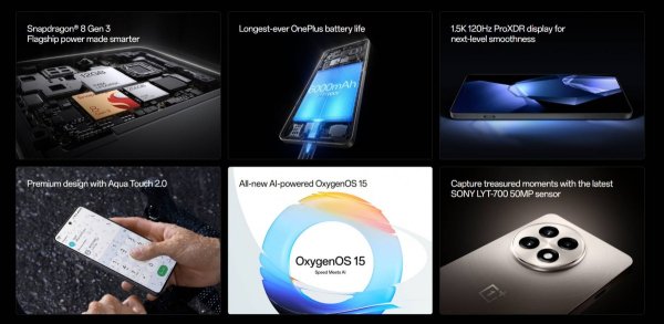 Weekly poll: will you buy the OnePlus 13R? 