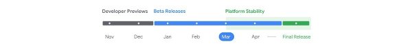 Android 16 Beta 3 now out, Platform Stability milestone reached 