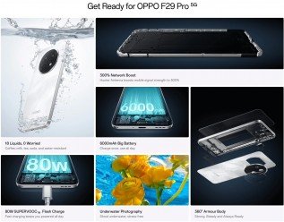 Oppo F29 and F29 Pro's launch date, key specs, design, and colors officially revealed 