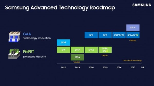 The Galaxy S26 series is "definitely" bringing back Exynos, writes leakster 