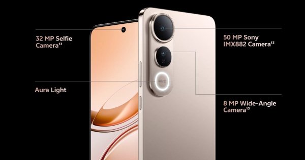 vivo V50 Lite 5G unveiled with Dimensity 6300 chip and 6,500mAh battery with 90W charging 