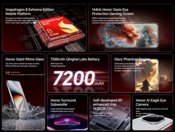 Honor GT Pro launched with overclocked Snapdragon 8 Elite and 7,200 mAh battery 