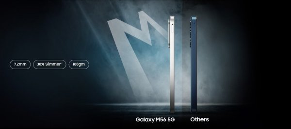 Samsung Galaxy M56 is 30% thinner, still has a 5,000mAh battery with 45W charging 