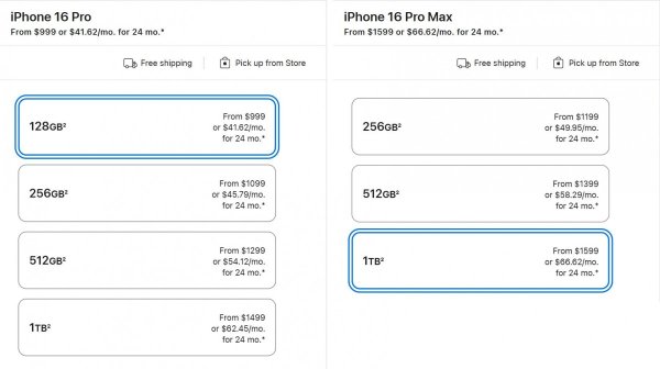 New report calculates a 29% price increase for the iPhone 16 Pro Max (1TB) in the US 