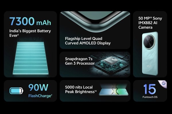 vivo T4 announced with Snapdragon 7s Gen 3 and 7,300mAh battery  