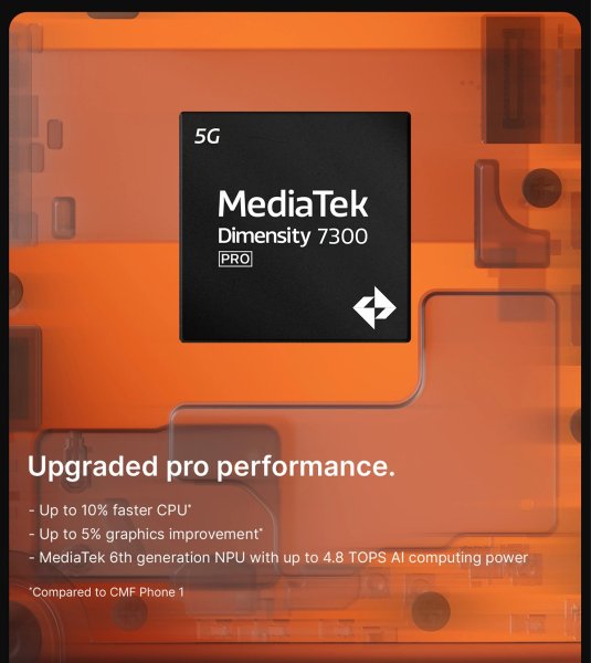 The CMF Phone 2 Pro will be powered by the Dimensity 7300 Pro, here's what that means 