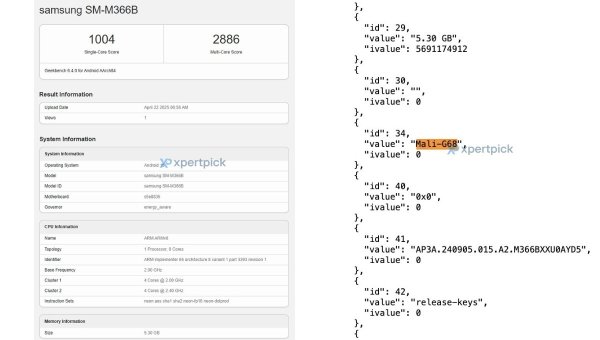 Samsung Galaxy M36 runs Geekbench with a surprising chipset 