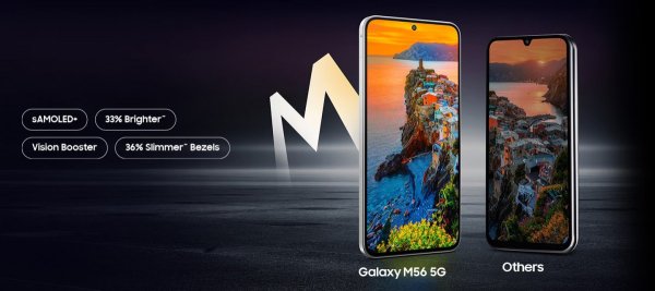 Samsung Galaxy M56 is 30% thinner, still has a 5,000mAh battery with 45W charging 