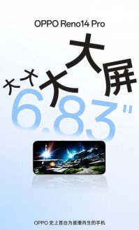 Oppo officially reveals information about the Reno14 Pro's screen and battery 
