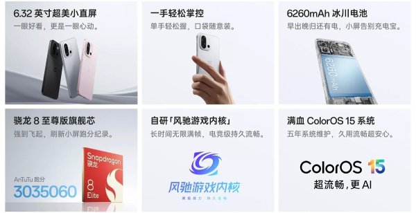 Weekly poll: would you buy the OnePlus 13T (aka 13s)? 