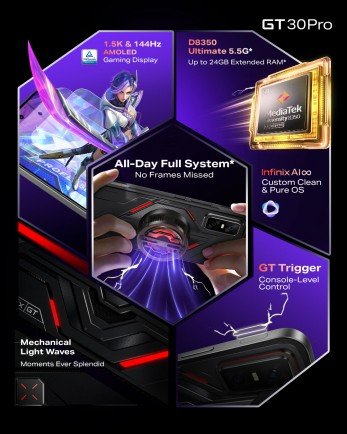 Infinix GT 30 Pro unveiled with Dimensity 8350 Ultimate, 144Hz screen and GT triggers 