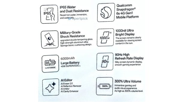 Oppo A5x marketing materials leak revealing some of its main specs 