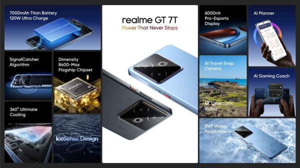 Realme GT 7 and GT 7T make their global debut  