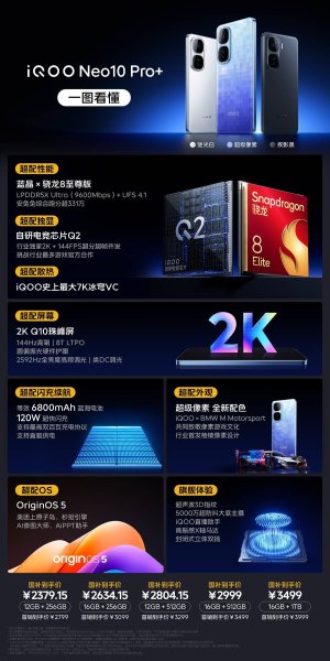 iQOO Neo10 Pro+ arrives with a Snapdragon 8 Elite chip, a better display and a bigger battery 