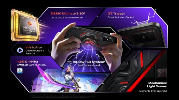 Infinix GT 30 Pro unveiled with Dimensity 8350 Ultimate, 144Hz screen and GT triggers 