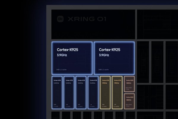 Xiaomi 15S Pro debuts with in-house Xring O1 chipset 