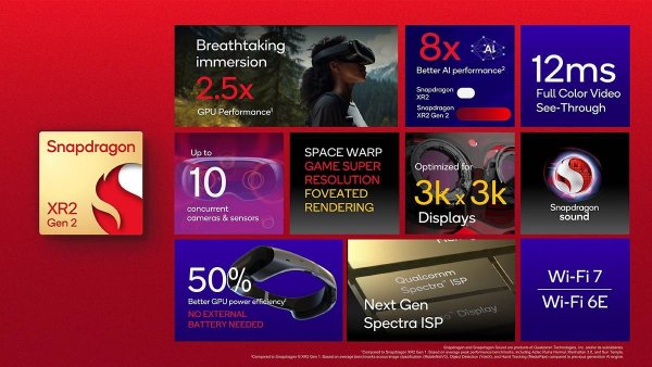 Samsung's Project Moohan XR headset appears on Geekbench with Snapdragon XR2 Gen 2 chip 