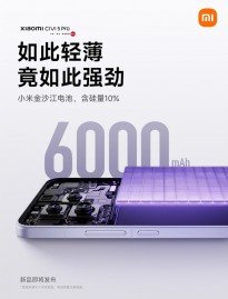 Xiaomi Civi 5 Pro's processor and battery size confirmed 