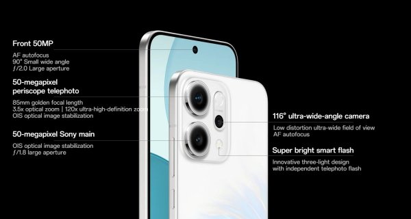 Oppo Reno14 Pro unveiled with four 50MP cameras, Dimensity 8450 chip, Reno14 joins in 