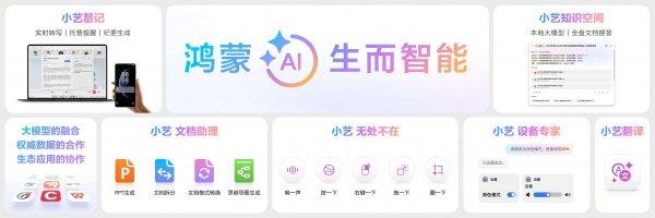 Huawei unveils its own PC operating system - HarmonyOS PC 