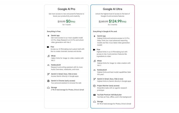 Google launches new AI Ultra plan, announces new Gemini features and Gemini for Chrome 
