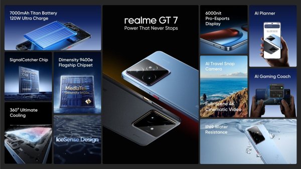 Realme GT 7 and GT 7T make their global debut  