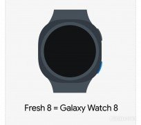 Samsung Galaxy Watch8 series to switch to a squircle design 