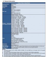 New mystery Redmi phone surfaces at the FCC 