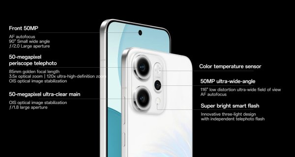 Oppo Reno14 Pro unveiled with four 50MP cameras, Dimensity 8450 chip, Reno14 joins in 