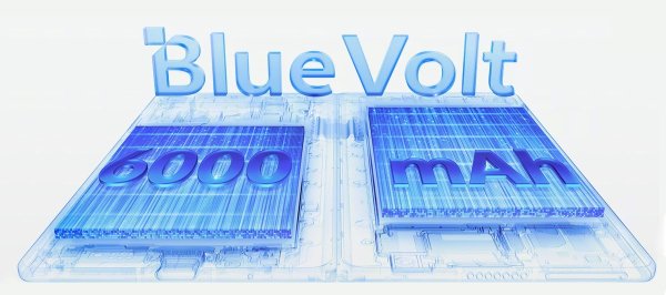 vivo X Fold5 has the biggest battery (6,000mAh) and best protection (IP69+) of any foldable 