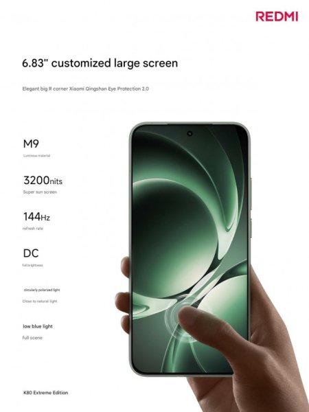 Redmi K80 Ultra detailed specs emerge 