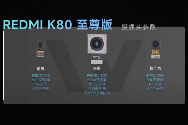 Redmi K80 Ultra reviewed and disassembled ahead of launch 