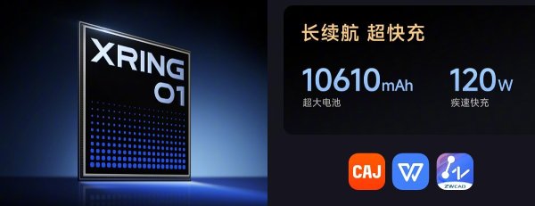 Xiaomi Pad 7S Pro is official, it has a bigger 12.5" display and Xring O1 chipset 