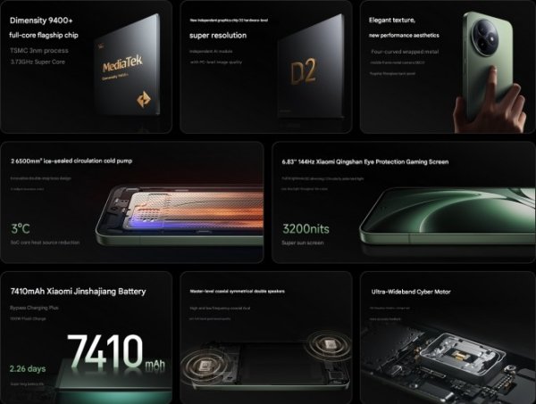 Redmi K80 Ultra and Redmi K Pad unveiled  