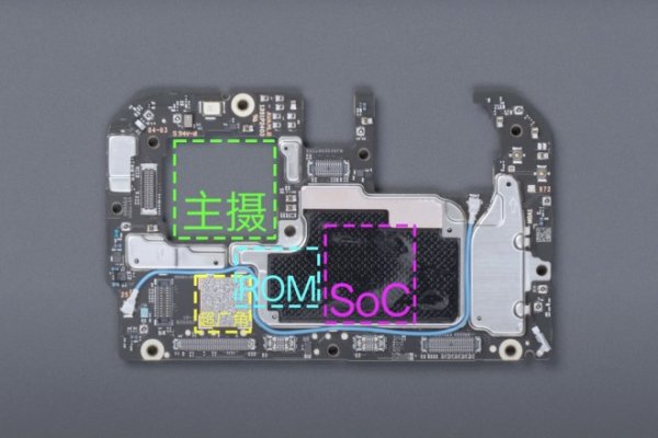 Redmi K80 Ultra reviewed and disassembled ahead of launch 