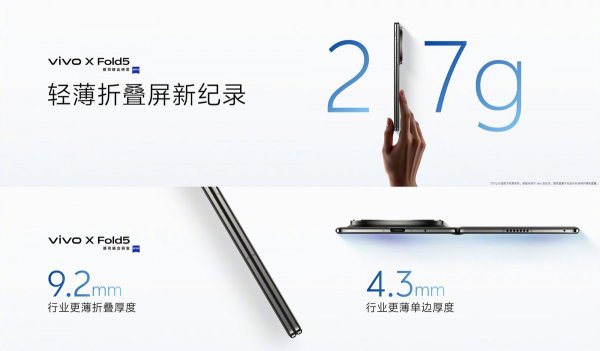 vivo X Fold5 has the biggest battery (6,000mAh) and best protection (IP69+) of any foldable 
