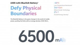 vivo X200 FE's battery and cameras detailed 