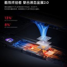 The RedMagic Tablet 3 Pro is armed with a 9.06" 165Hz OLED display, fan-cooled SD 8 Elite chip 