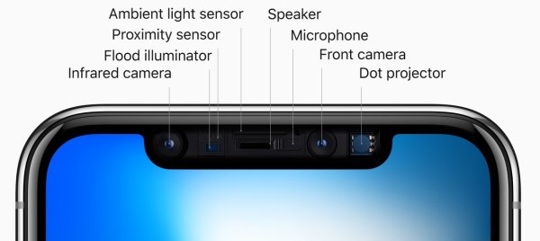 Leakster: the iPhone 18 Pro and Pro Max confirmed for under-display Face ID modules 
