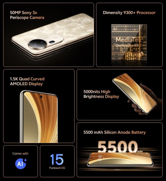 The new vivo T4 Ultra packs a 3x periscope and Dimensity 9300+ chipset 