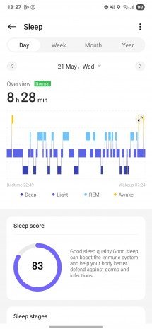 OnePlus Watch 3 review 