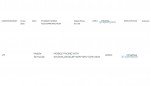 Oppo Reno14 F is coming, here are its main specs 